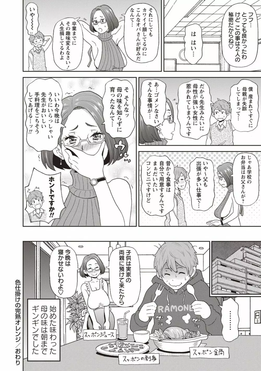 コミック・マショウ 2019年2月号 Page.78