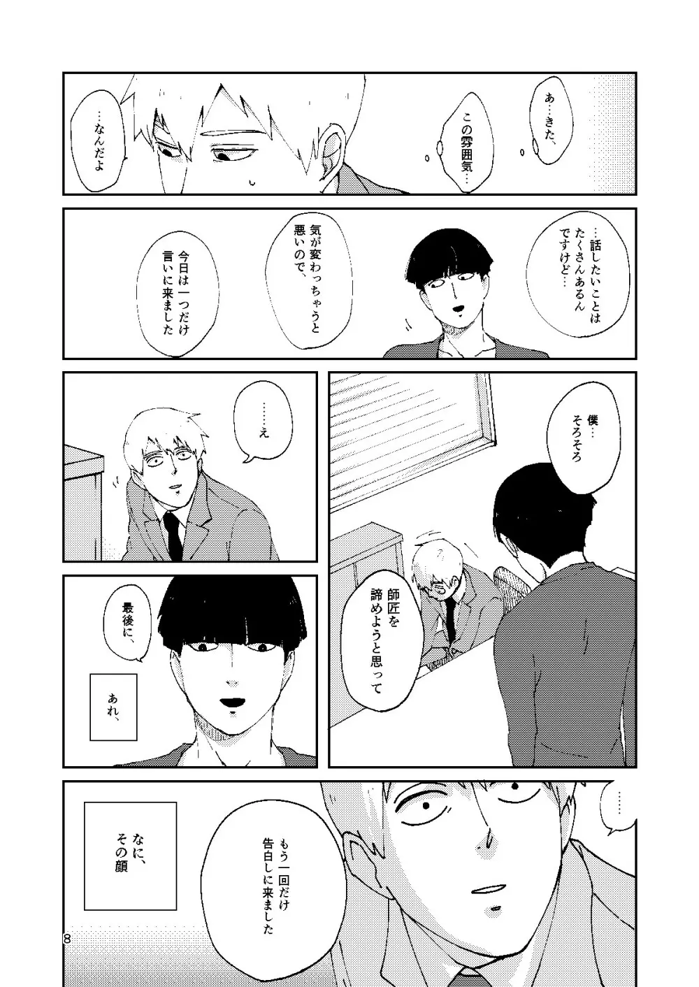 僕と師匠のよくある話 Page.7