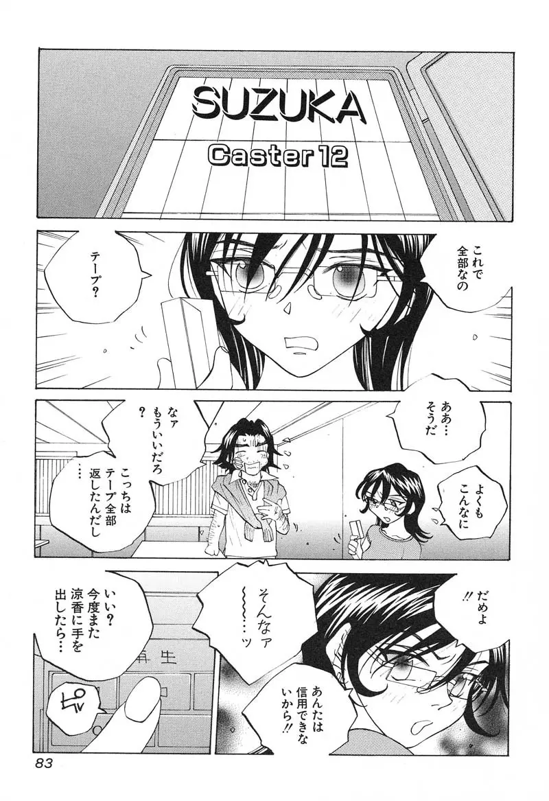 ミルク中毒SUZUKA II Page.84