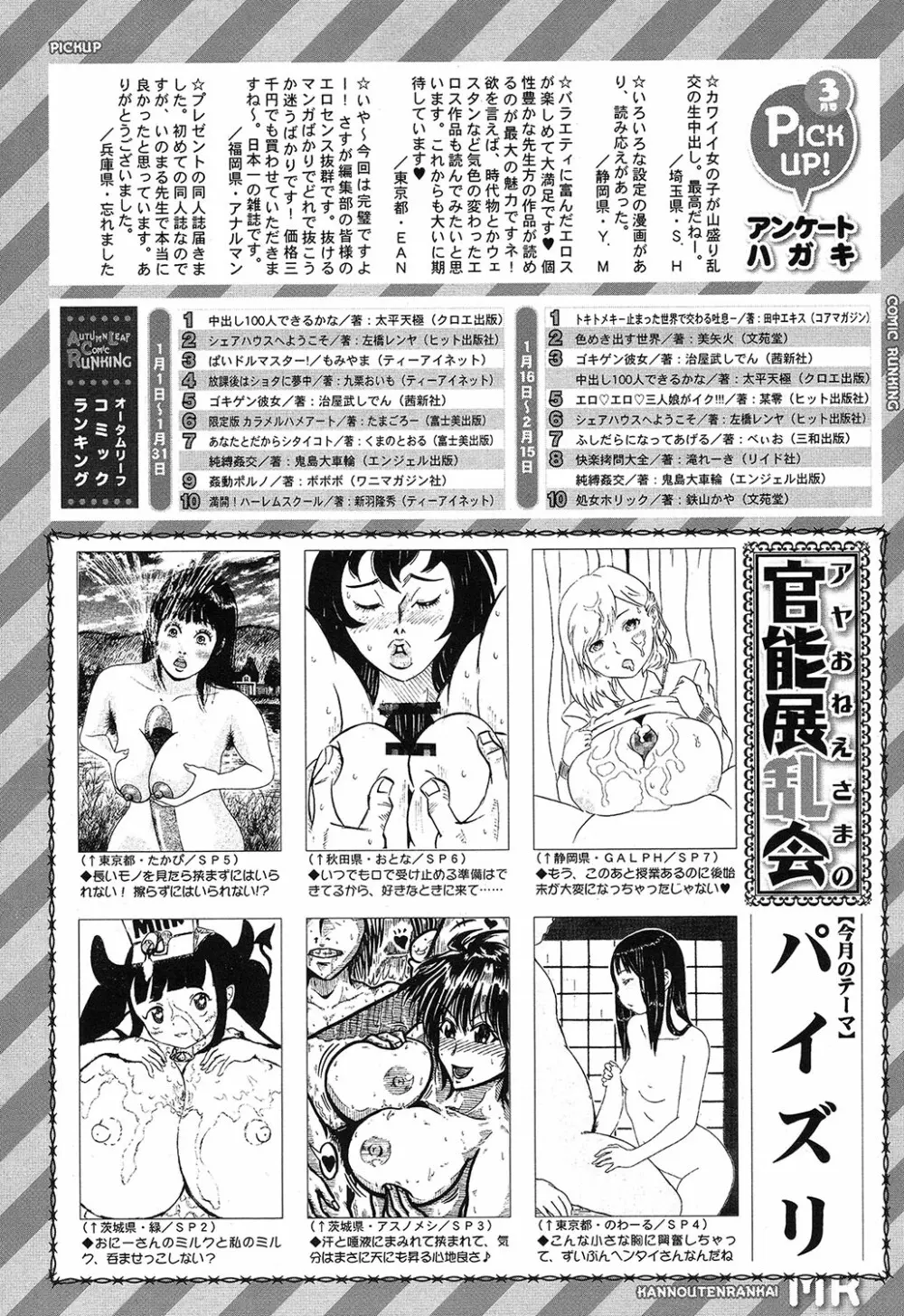 COMIC 夢幻転生 2019年4月号 Page.552