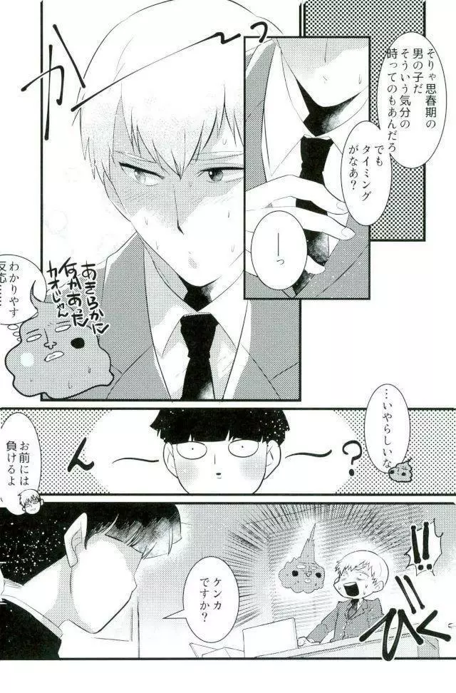 チャイニーズサイキックシンドローム Page.7