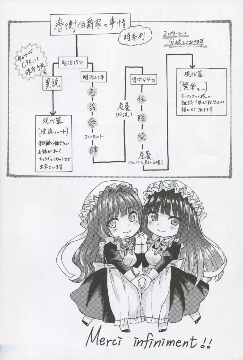 春衡伯爵家の事情 柒 ~明治後期篇 下~ Page.41