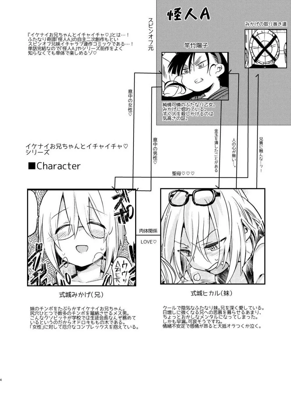 イケナイお兄ちゃんとイチャイチャ♡ -Agape- Page.2