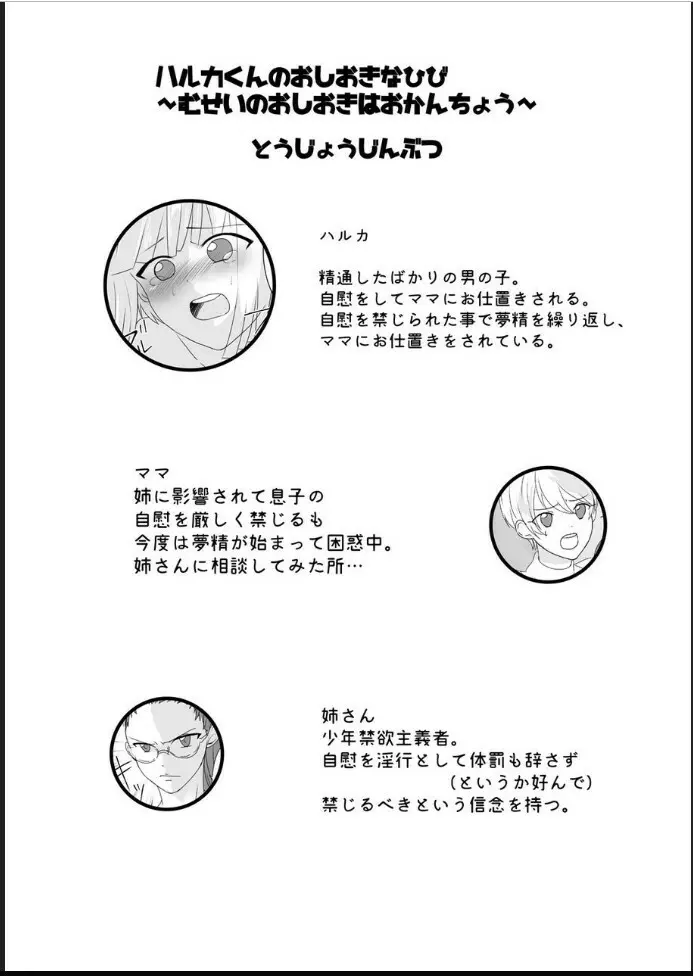 ハルカ君のお仕置きな日々 Page.2