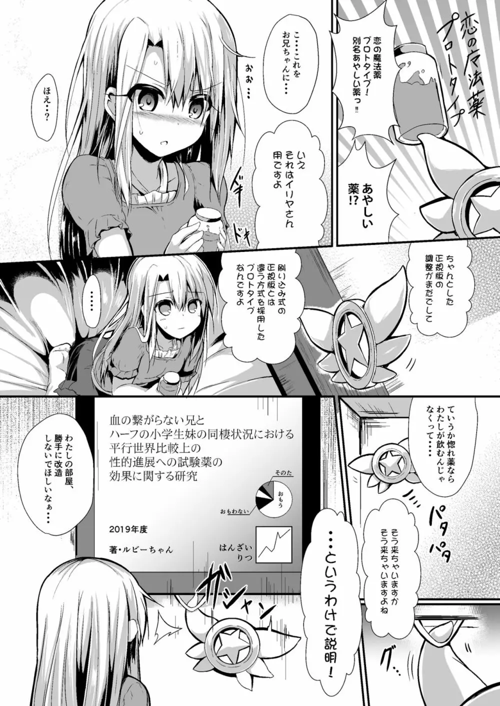 いもうとはお兄ちゃんと将来的にフラグをたてたい Page.5