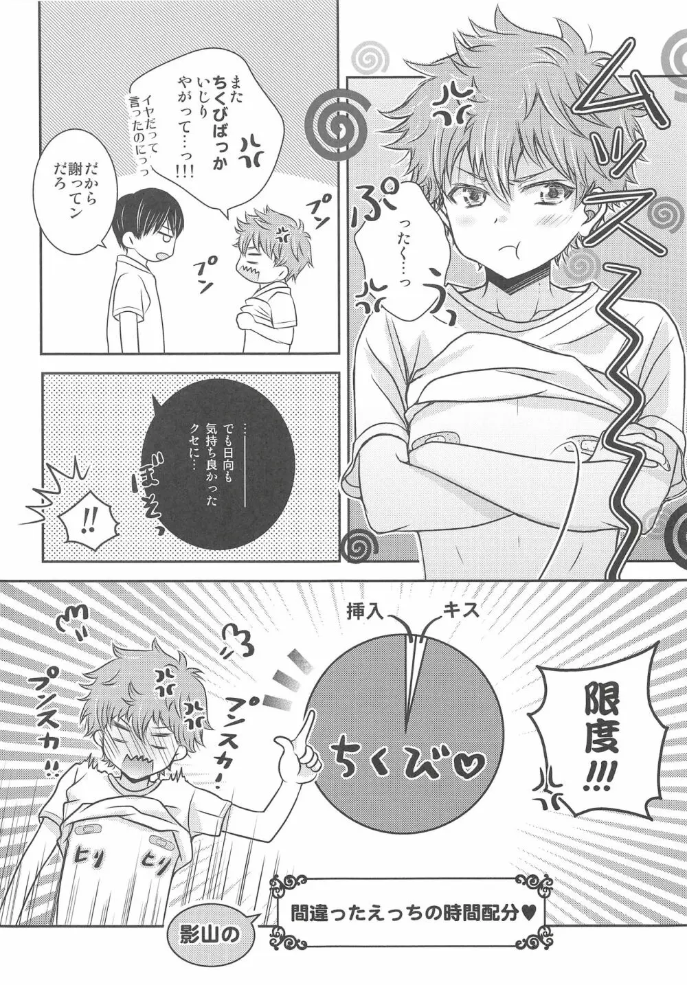 おれの影山は○○○ふぇちですっ!! Page.20