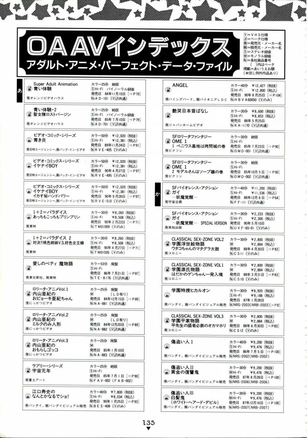 美少女アニメ大全集 - アダルトアニメビデオカタログ1991 Page.131