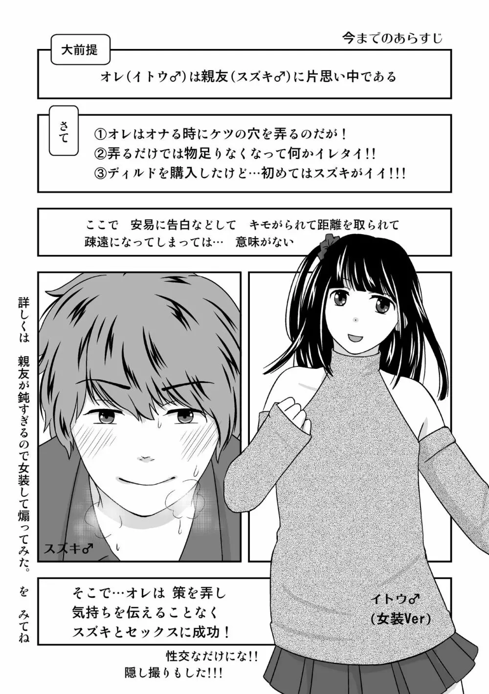 親友がエロい下着をプレゼントしてくれた。 Page.2