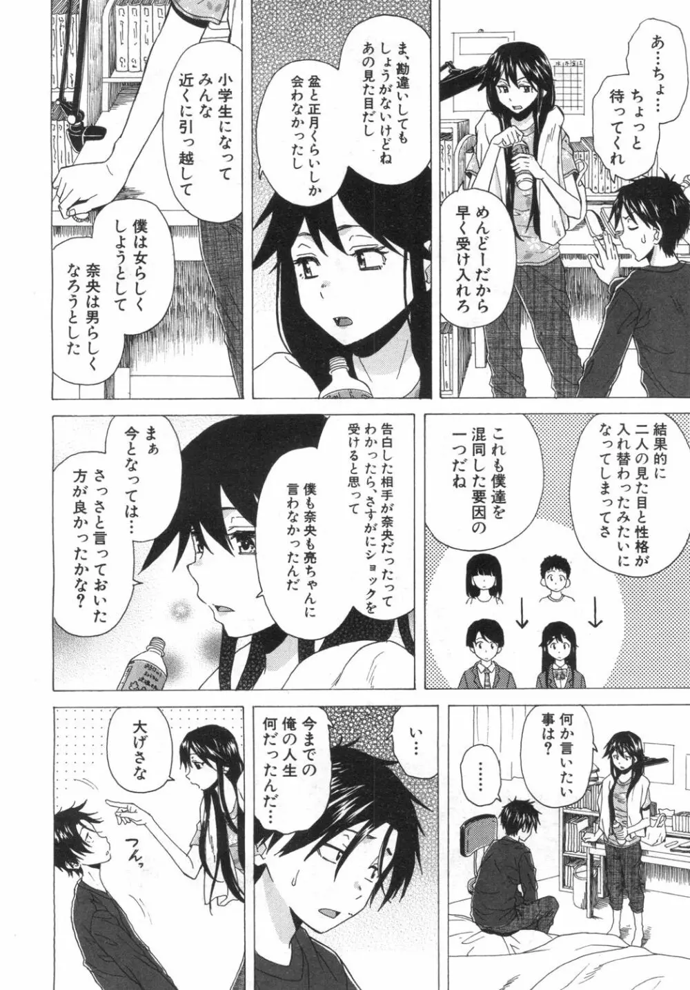 COMIC 夢幻転生 2019年6月号 Page.509