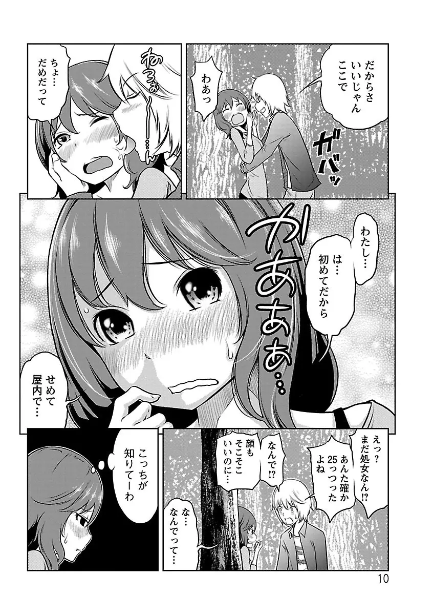 フェチられっこ Page.9