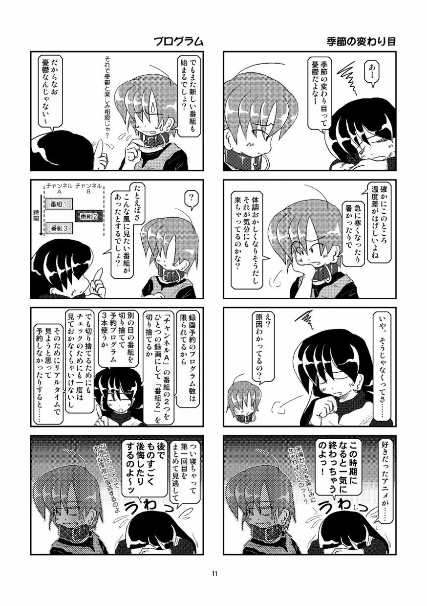 首輪日記 番外編 Page.10