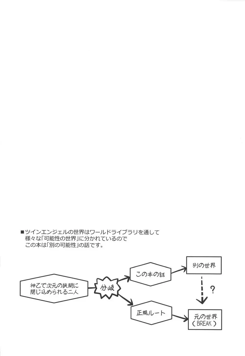 禁忌のアルキミア2 Page.27