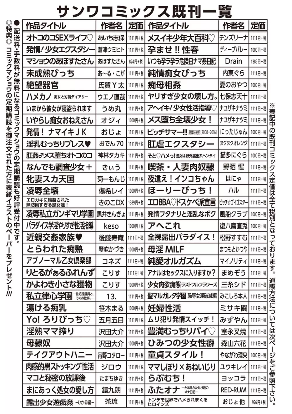 コミック・マショウ 2019年3月号 Page.250