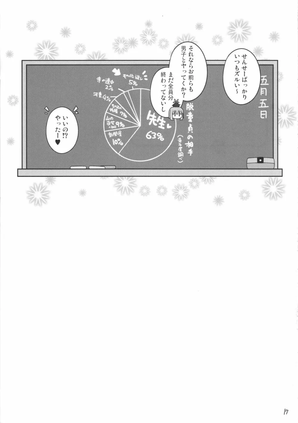 だいたい正しいせんせーの授業 Page.16