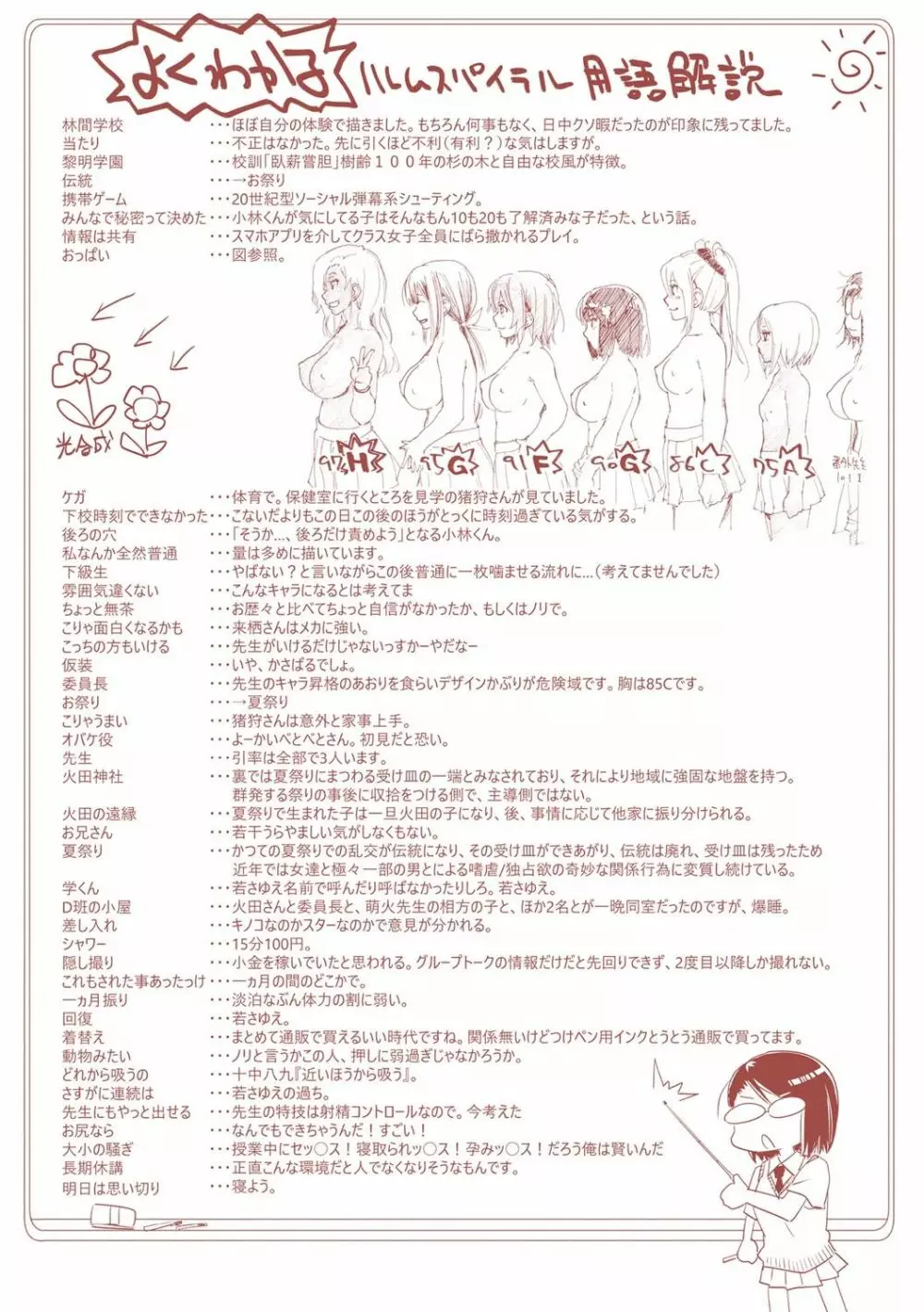 ハレムスパイラル Page.227