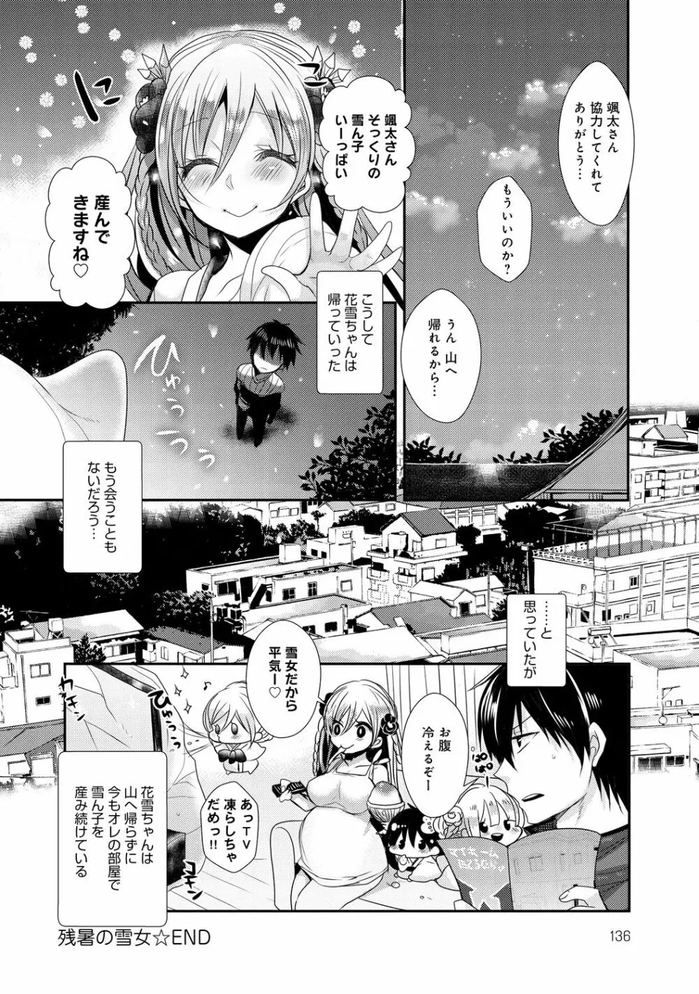 COMIC アンスリウム 030 2015年10月号 Page.135