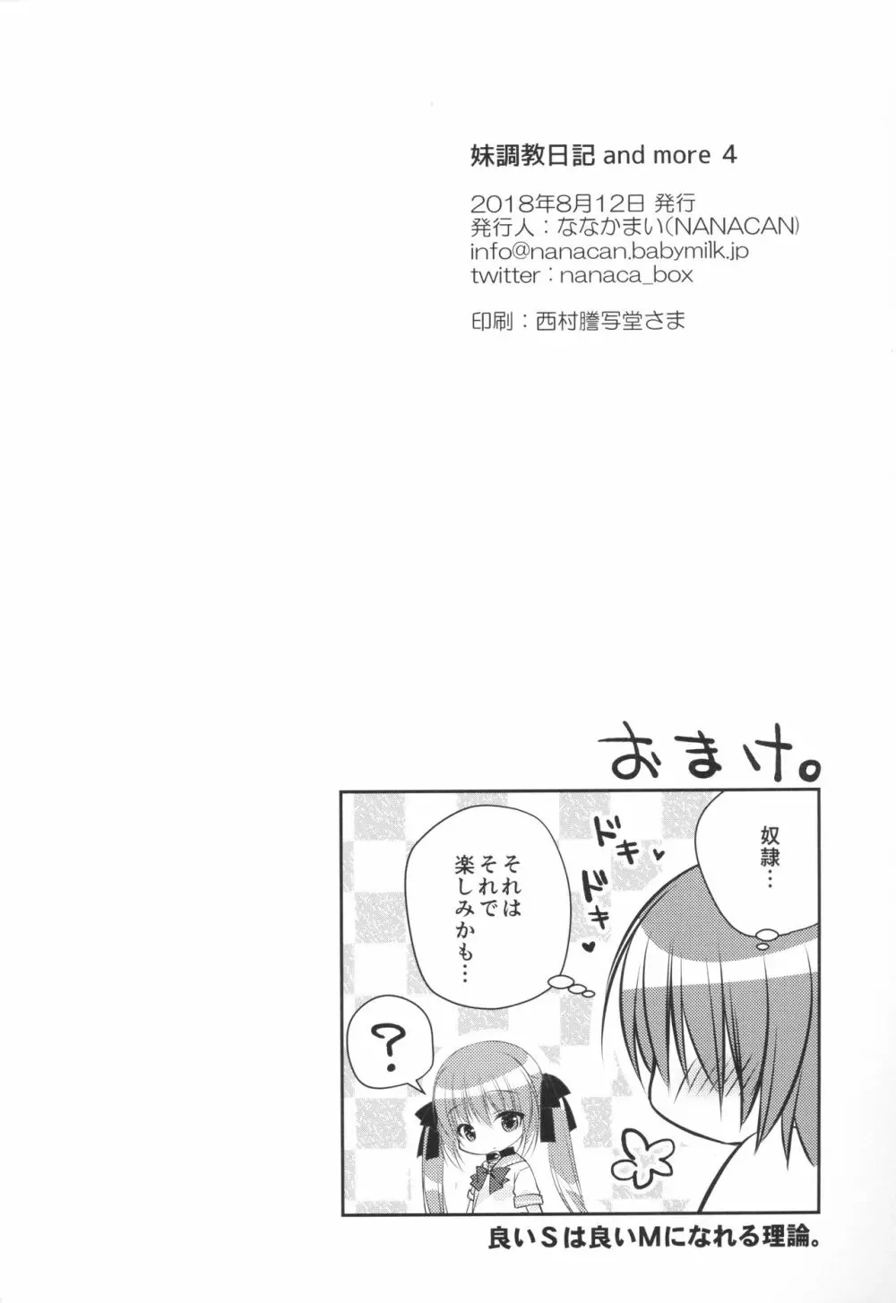 妹調教日記 and more 4 Page.21