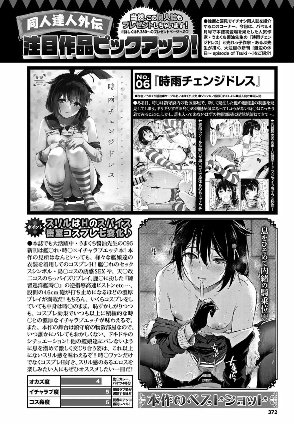 COMIC BAVEL 2019年7月号 Page.372