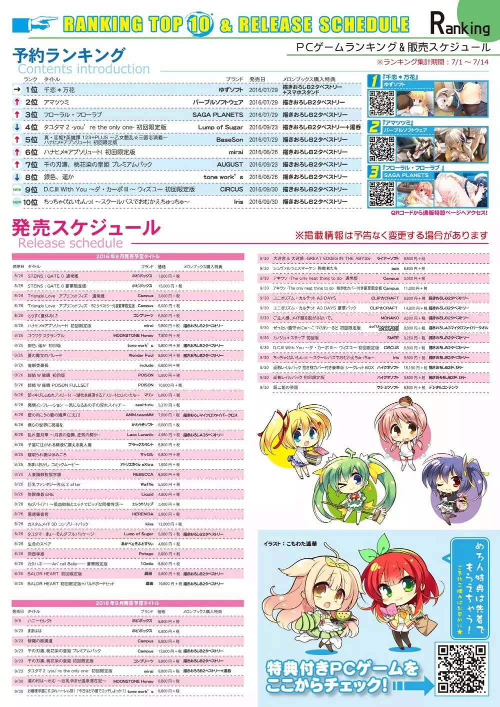 月刊めろメロ2016年8月号 Page.19