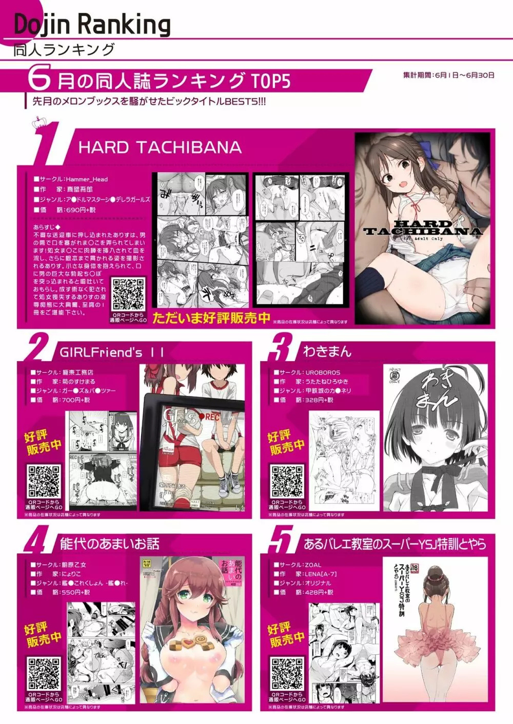 月刊めろメロ2016年8月号 Page.6