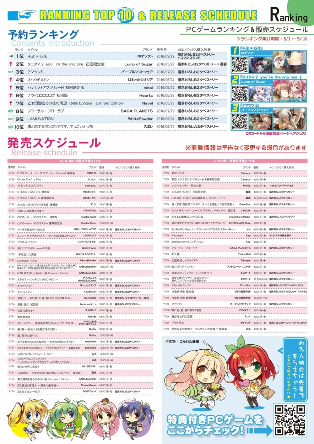 月刊めろメロ2016年6月号 Page.21