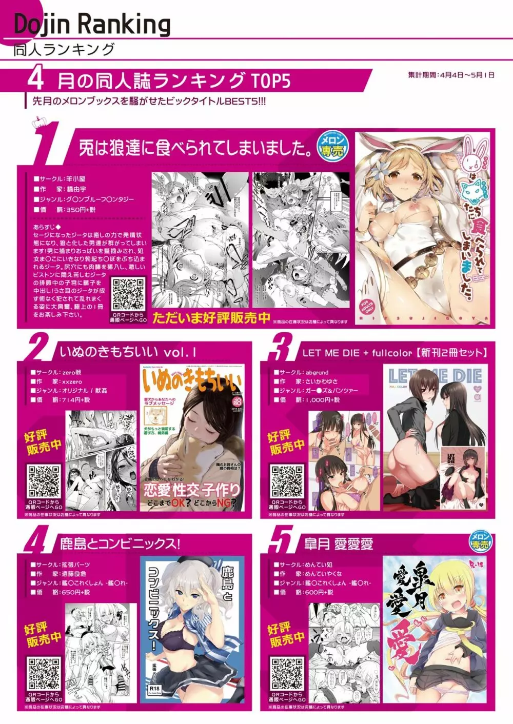 月刊めろメロ2016年6月号 Page.8