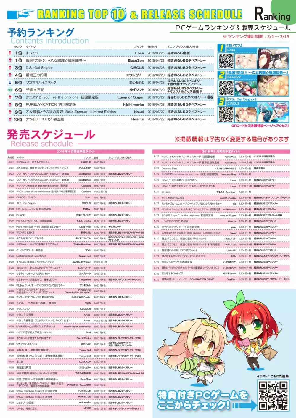 月刊めろメロ2016年4月号 Page.23