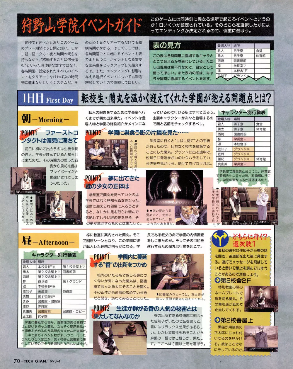 テックジャイアン 018 (1998年4月号 Page.68