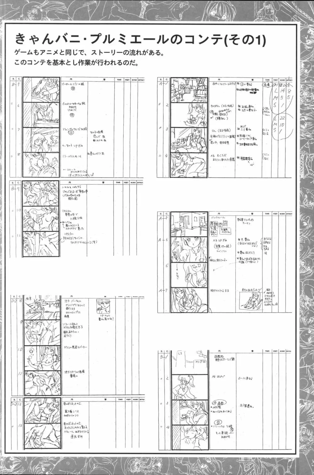 きゃんきゃんバニー設定資料集 Page.52