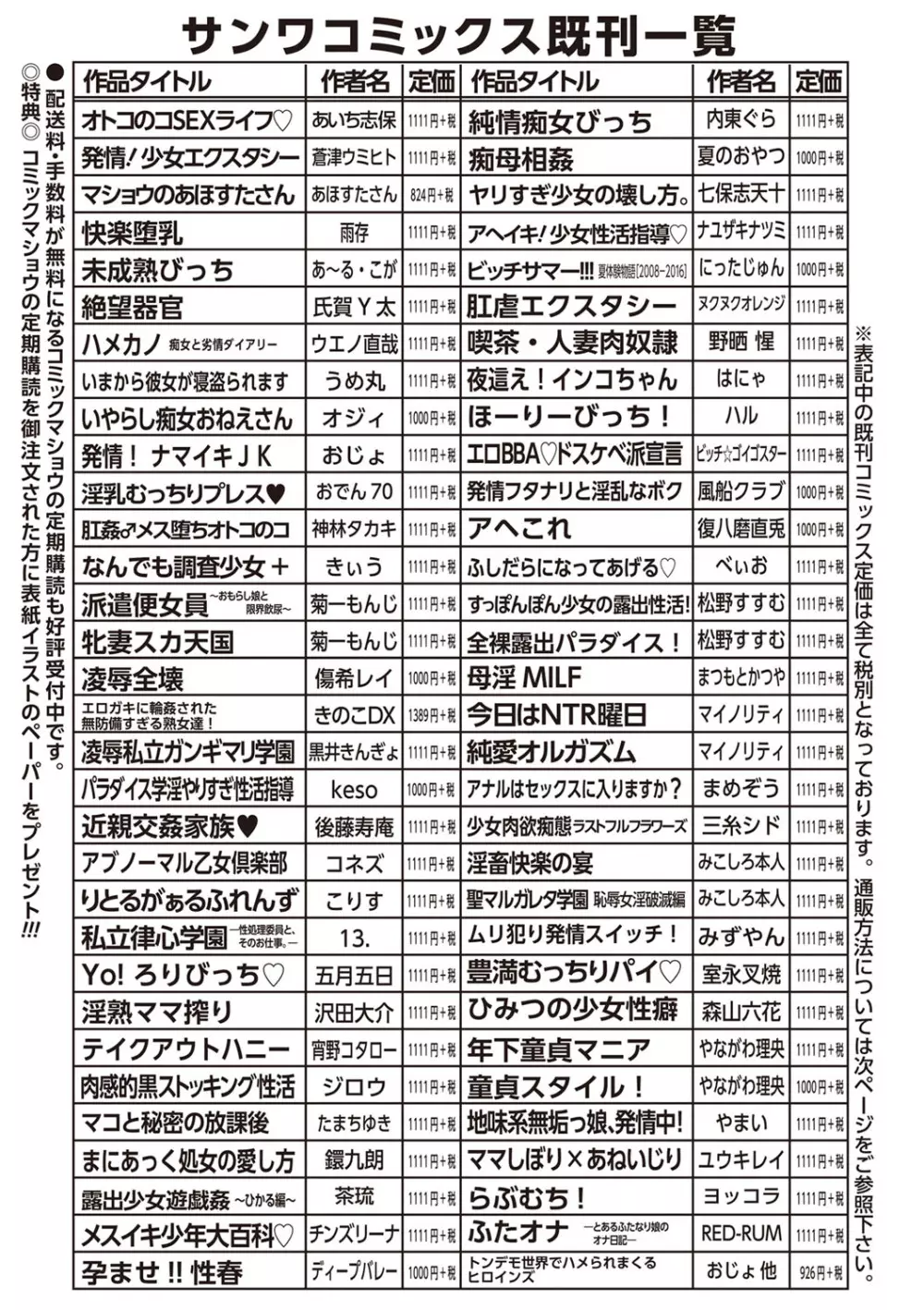 コミック・マショウ 2019年7月号 Page.250