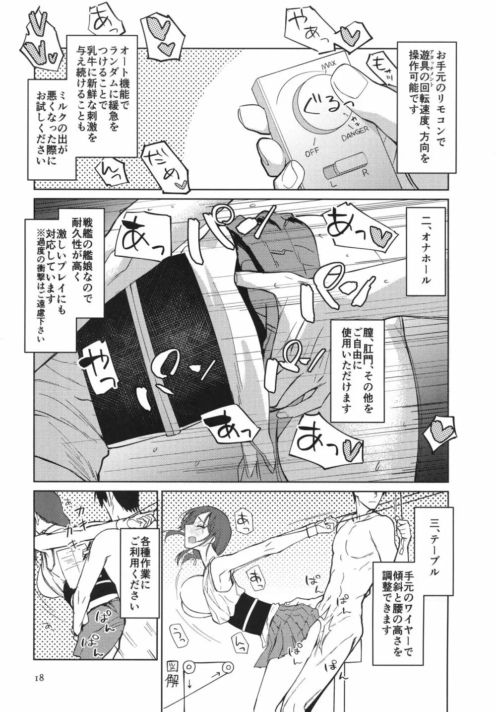 山城の身体を遊びつくす本 Page.18