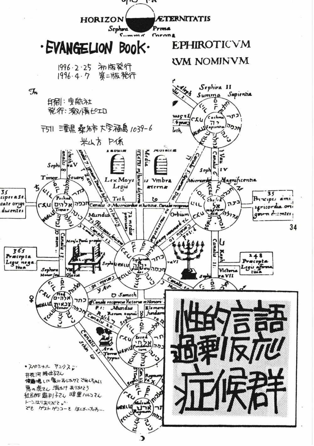 性的言語過剰反応症候群 Page.33