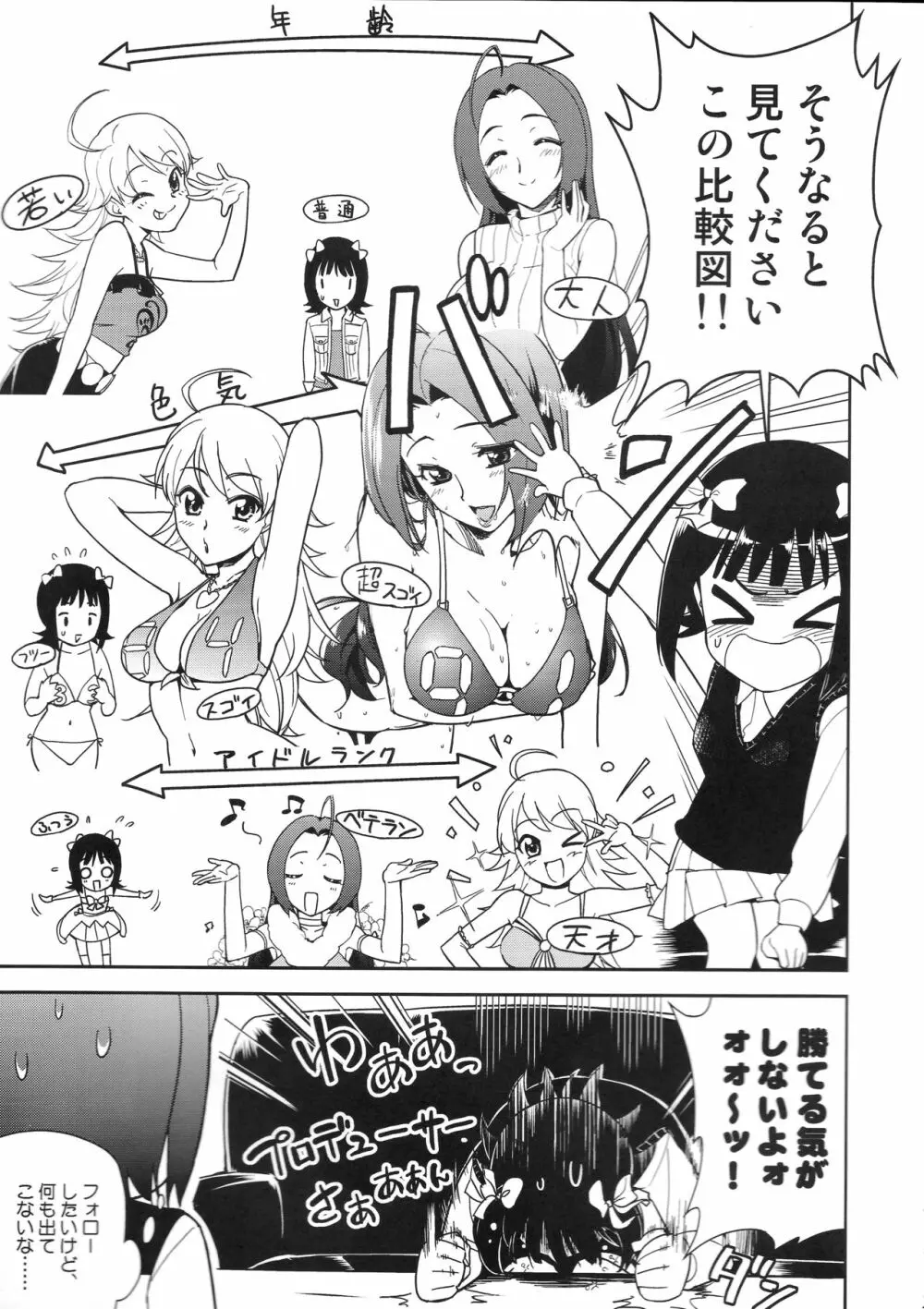 ～音無妄想劇場～スーパーKOTORIタイム 美希編 Page.6