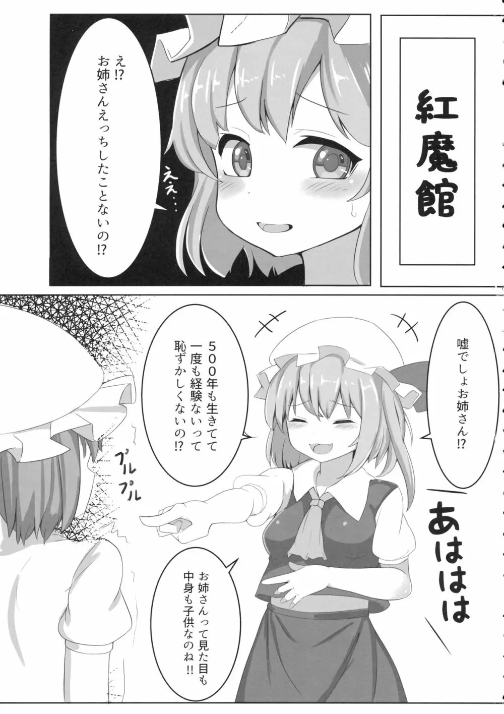 レミリアが大変な目に合います Page.2