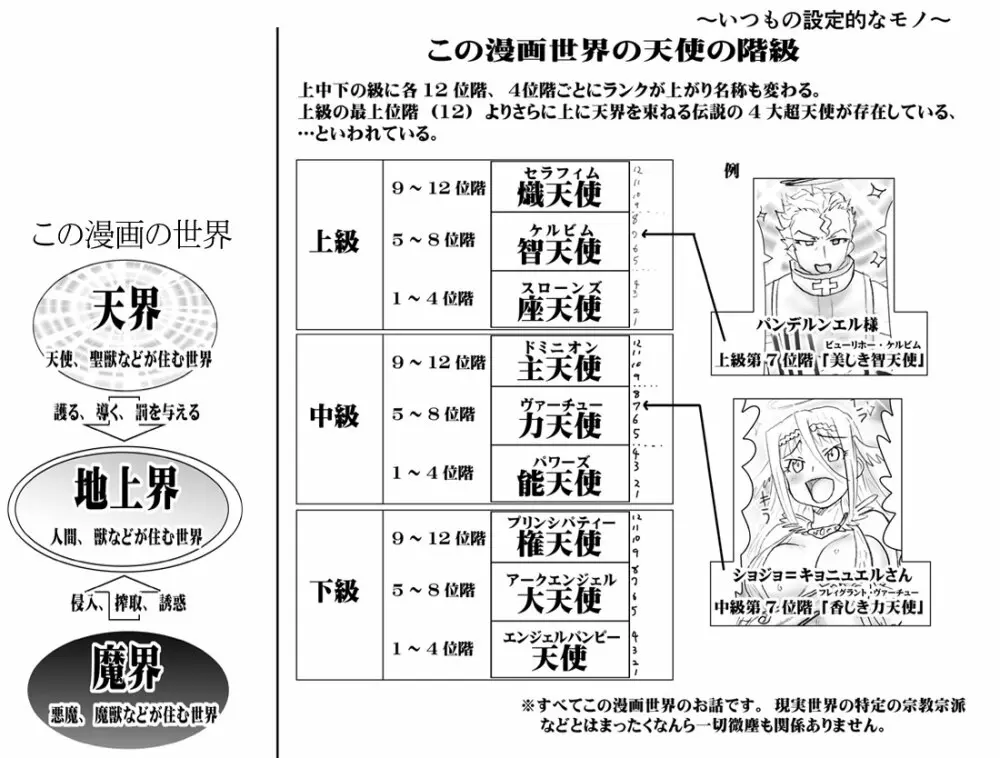 悪魔娘監禁日誌シリーズ Page.288