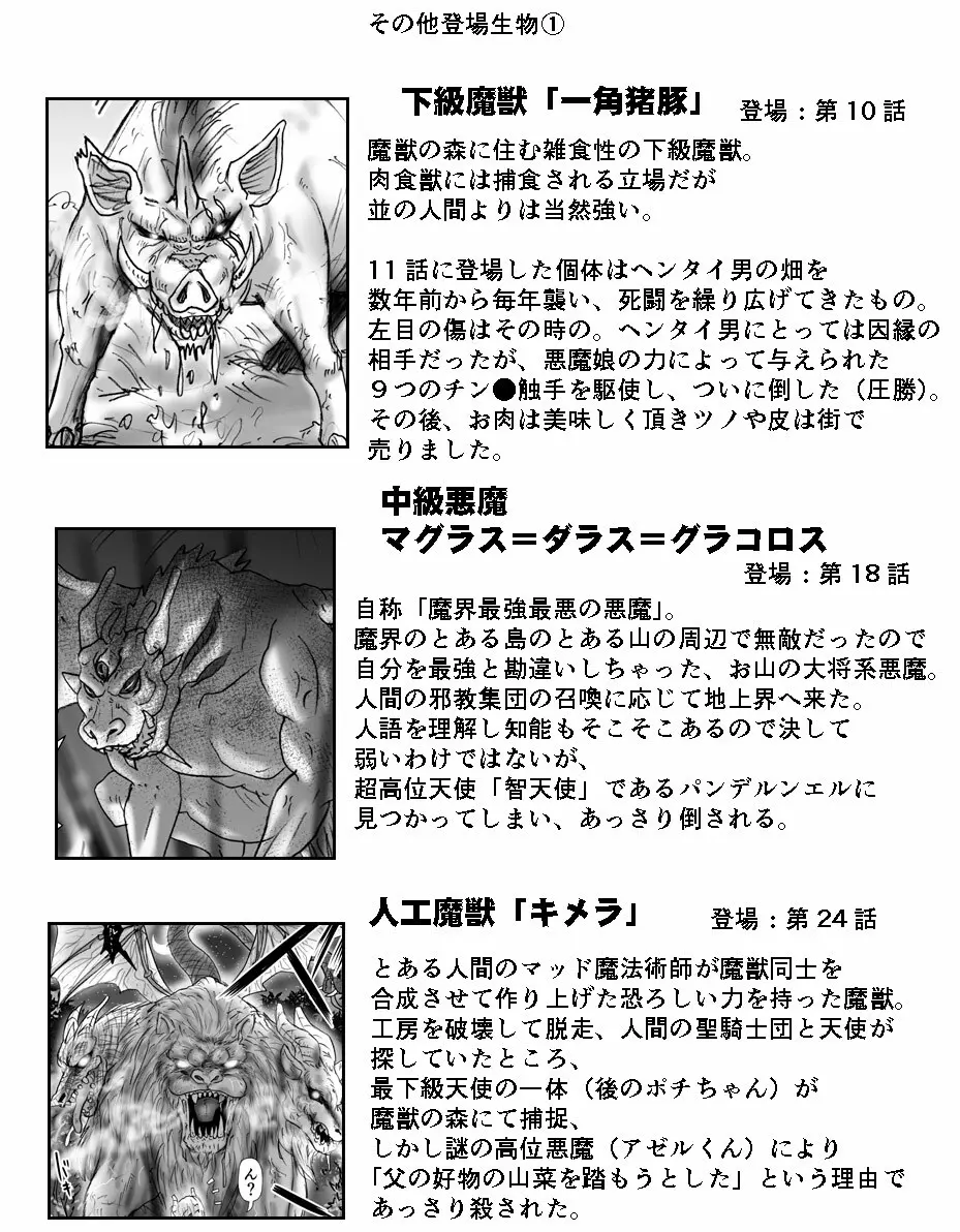 悪魔娘監禁日誌シリーズ Page.634