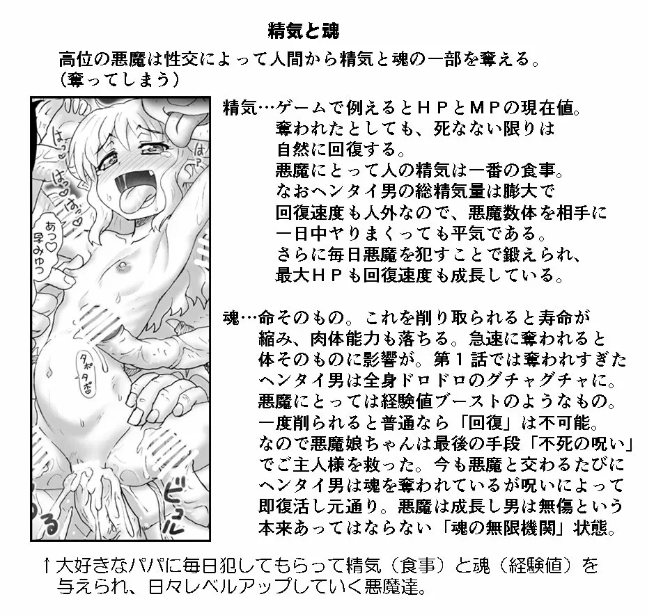 悪魔娘監禁日誌シリーズ Page.642