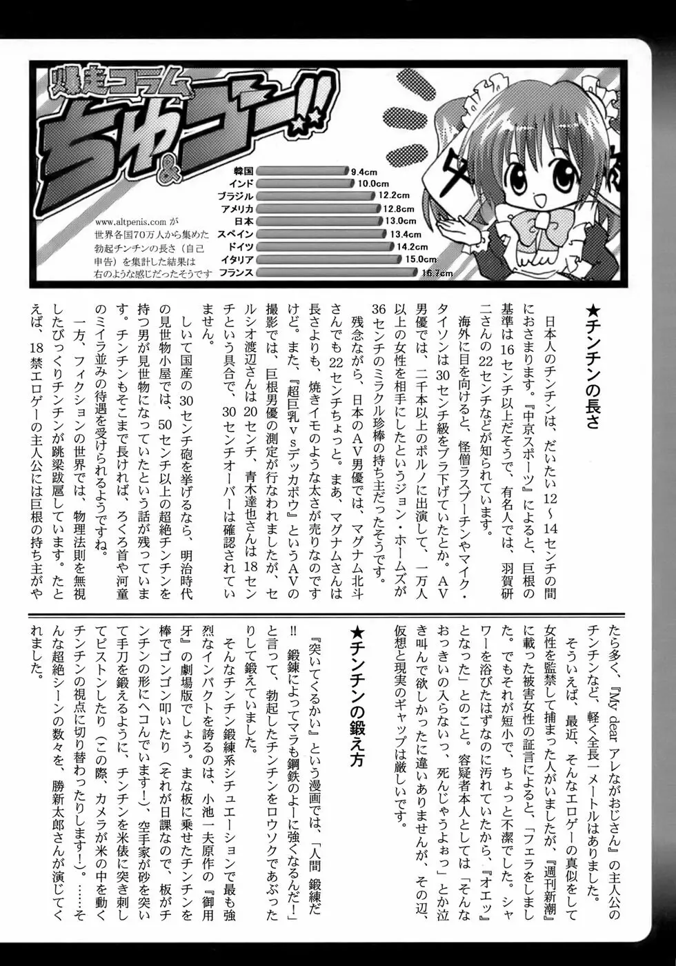 少年愛の美学14 Theくらべっこ Page.246
