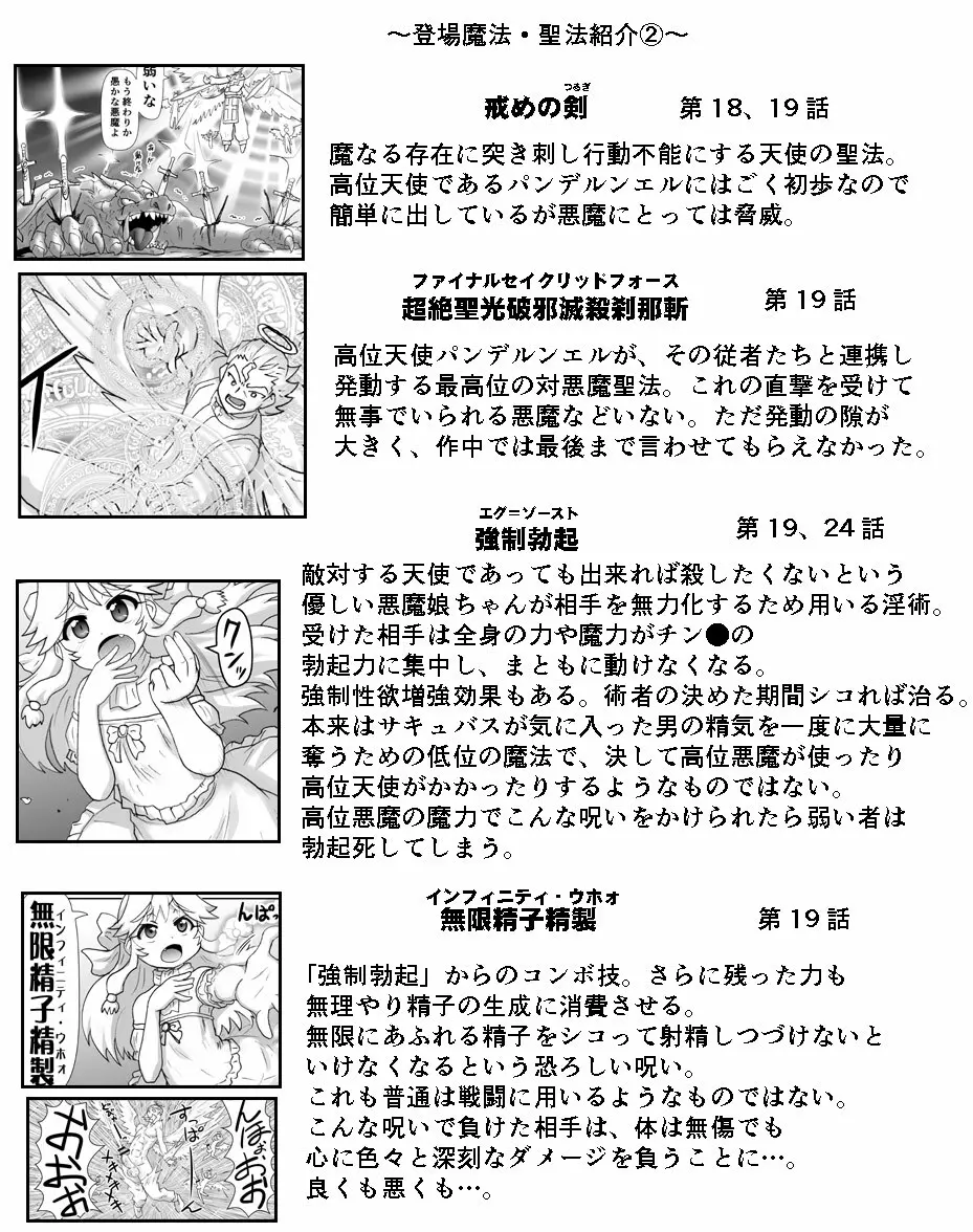 悪魔娘監禁日誌シリーズ Page.661