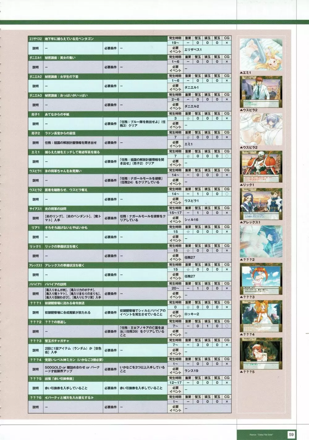 Rance THE COMPLETE Page.242