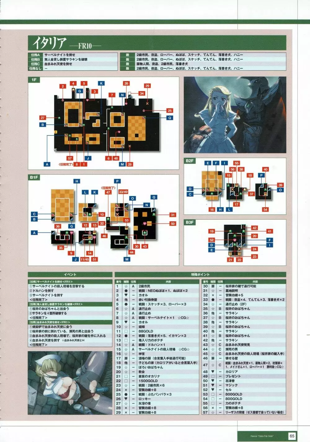 Rance THE COMPLETE Page.248