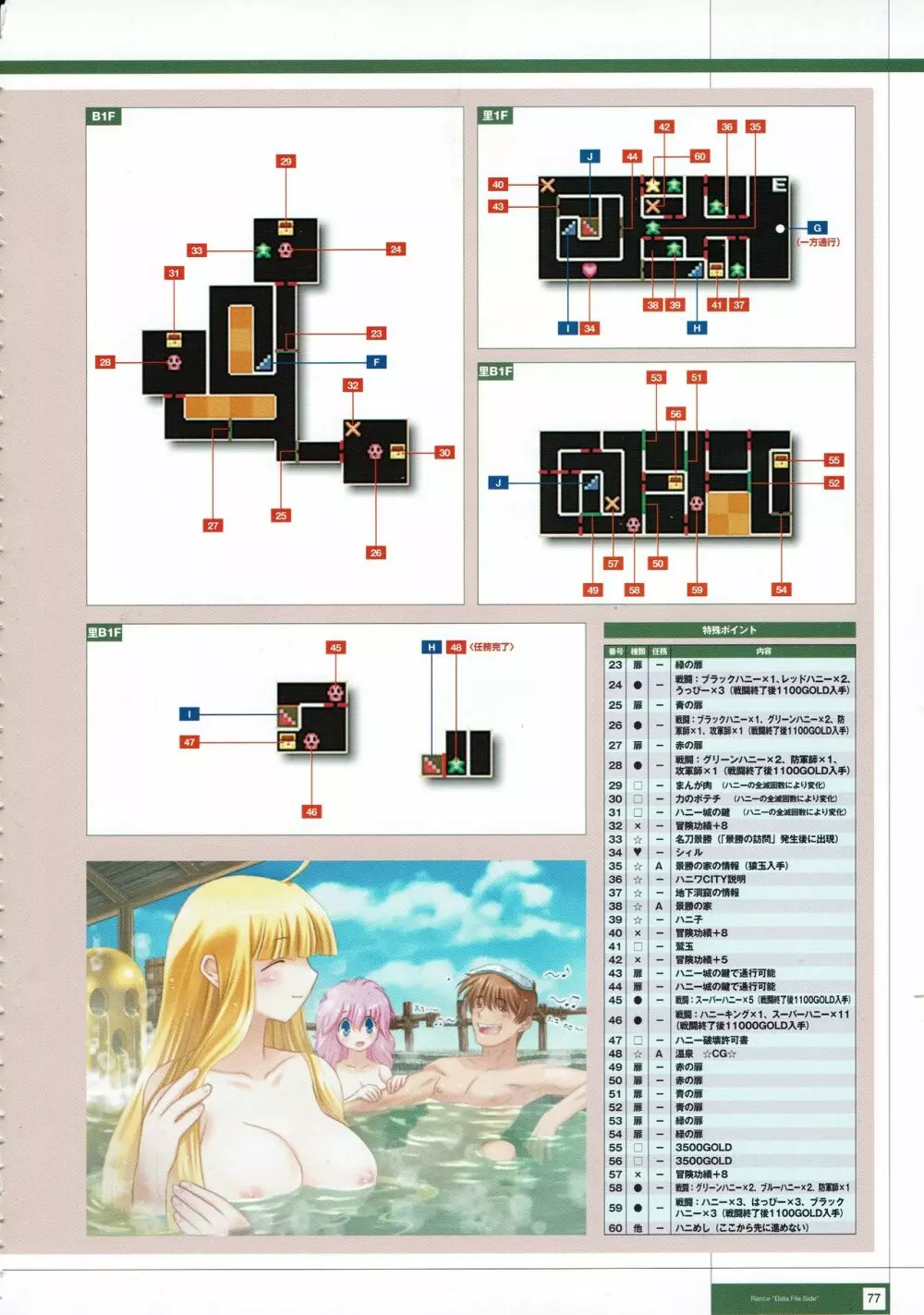 Rance THE COMPLETE Page.260