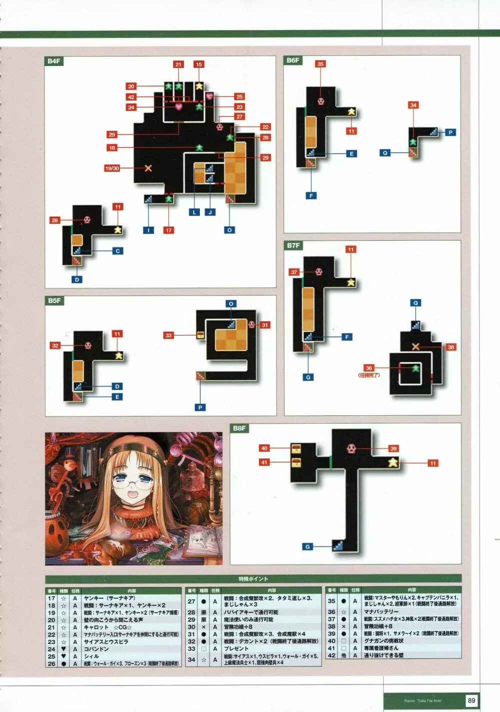 Rance THE COMPLETE Page.272