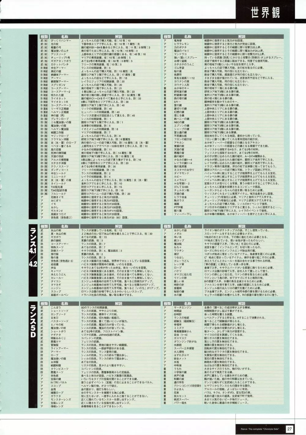 Rance THE COMPLETE Page.29