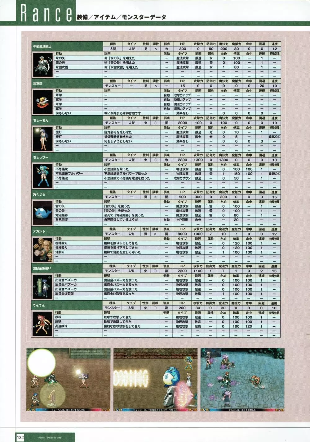 Rance THE COMPLETE Page.315