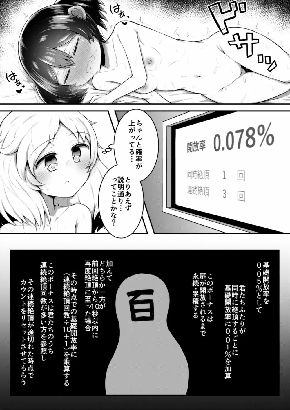 絶頂すると0.05%の確率で出られる部屋 Page.22