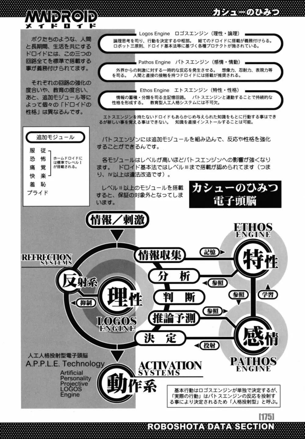 [ぽ～じゅ] PO-JU WORKS ぽ～じゅショタ商業誌全作品集 1998-2009 Page.183