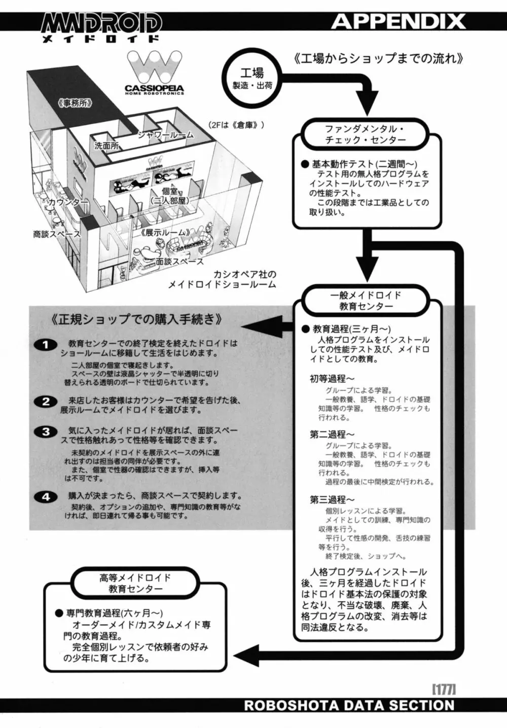 [ぽ～じゅ] PO-JU WORKS ぽ～じゅショタ商業誌全作品集 1998-2009 Page.185