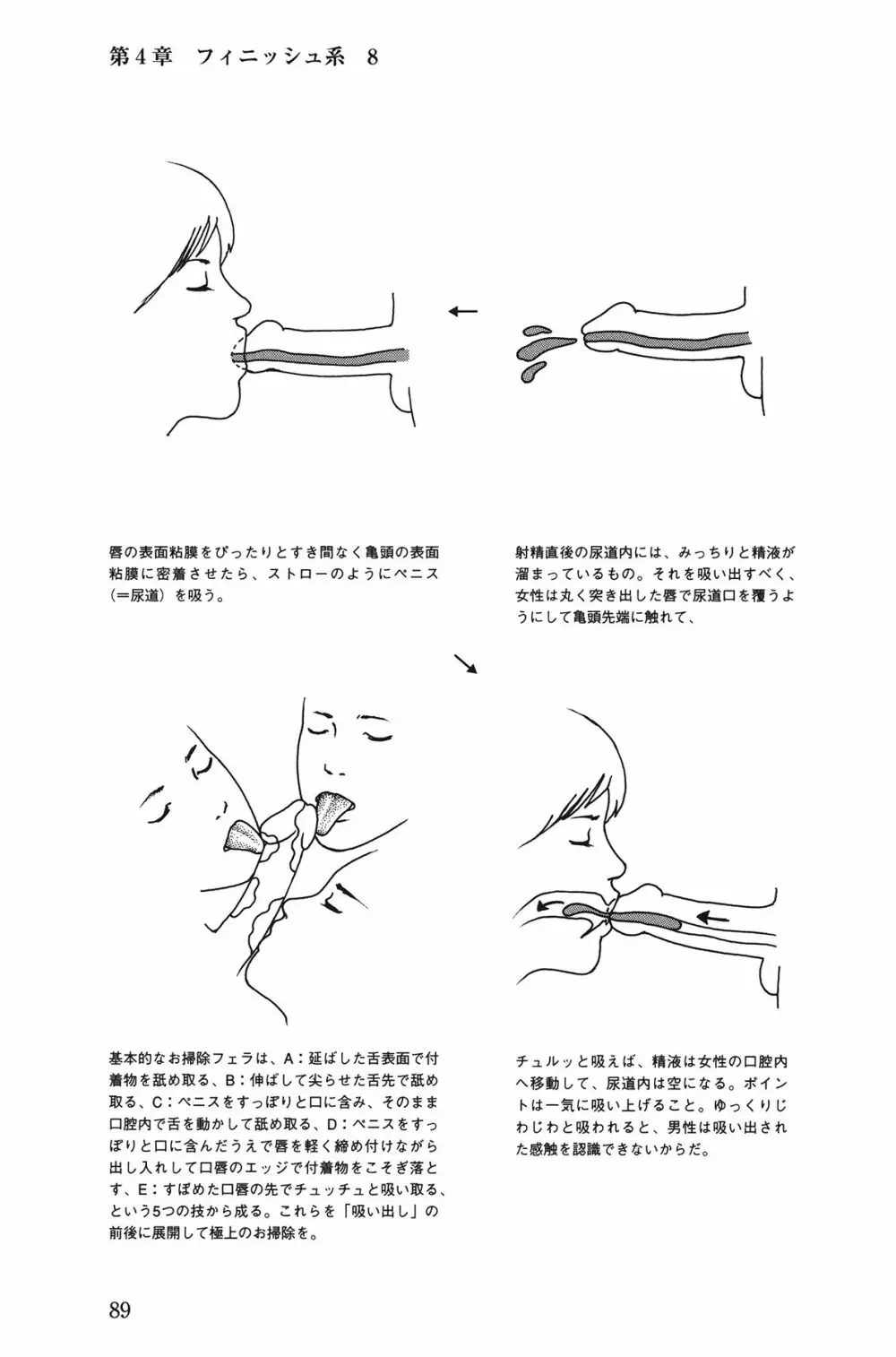 10倍気持ちいい！ 男のための絶頂SEX教本 Page.89