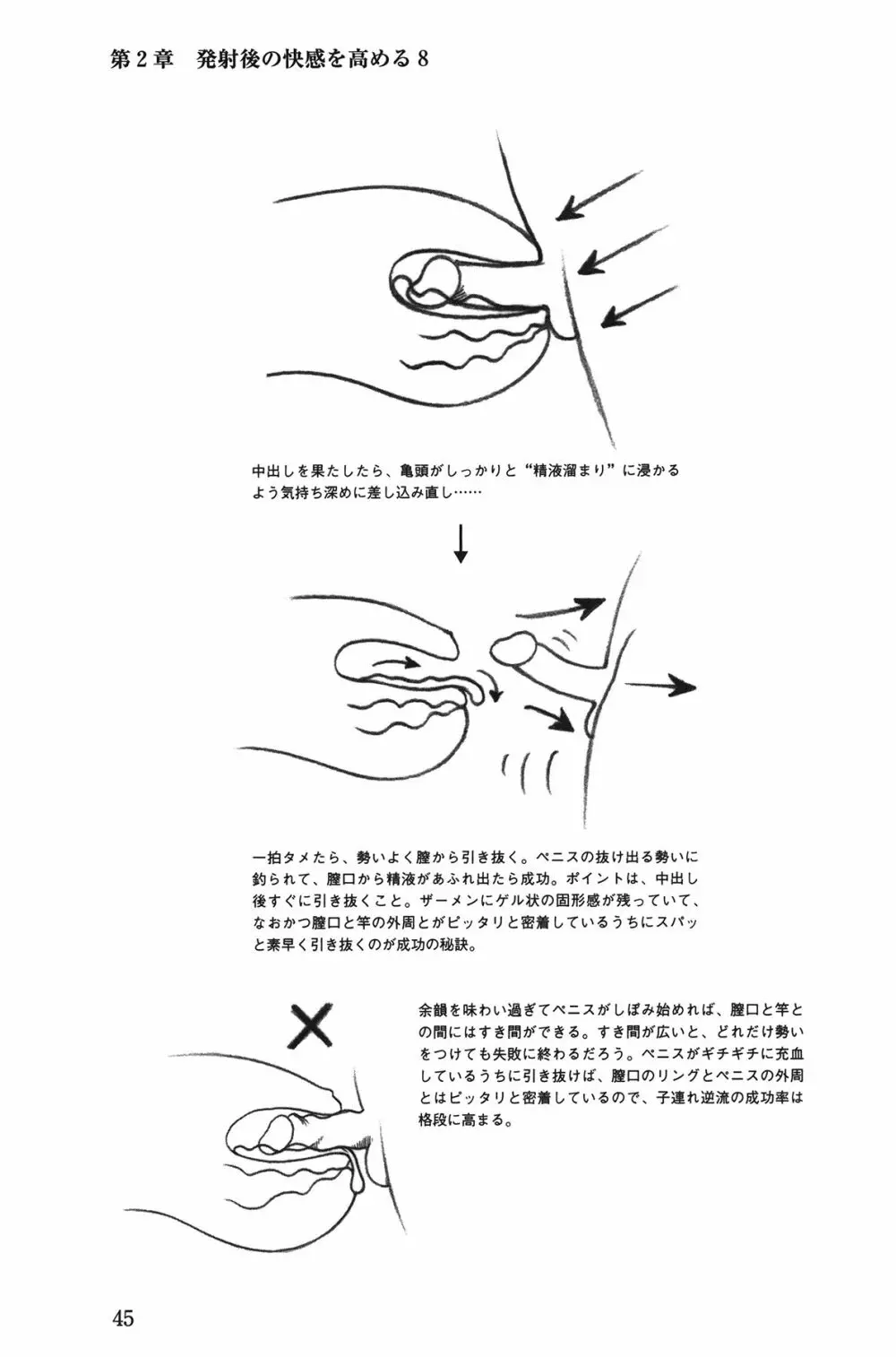 Hが10倍気持ちよくなる 膣内射精・中出し教本 Page.45